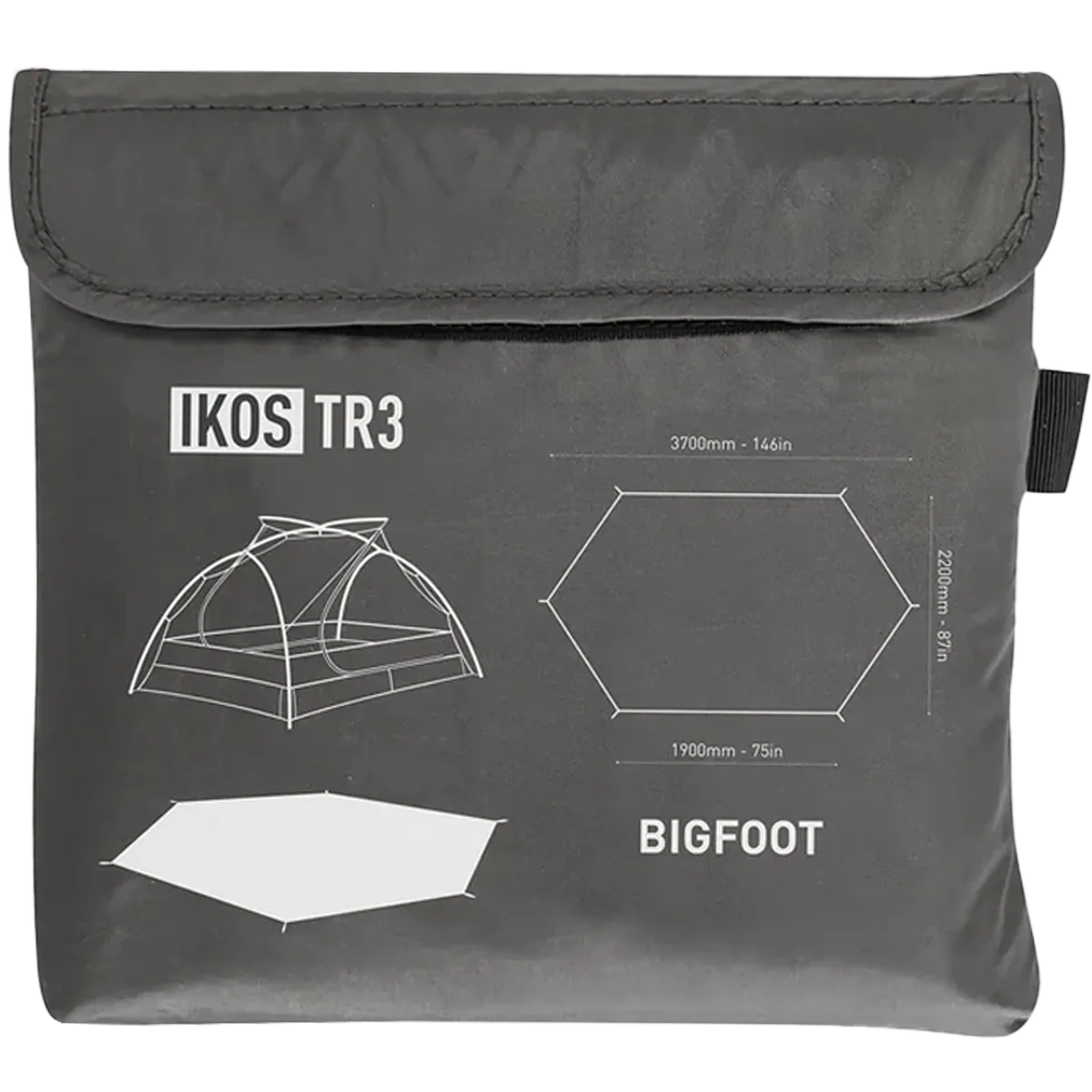 Ikos TR3 Footprint