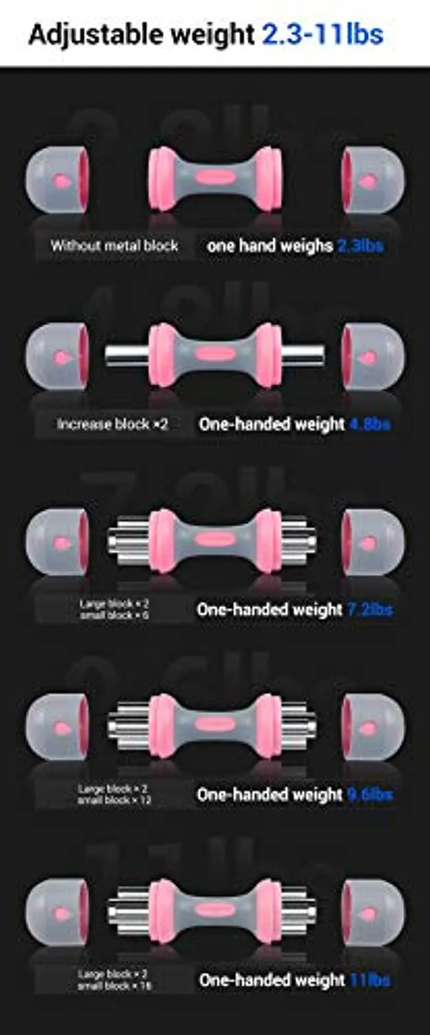 Nice C Adjustable Dumbbell Weight Pair, 5-in-1 Weight Options, Non-Slip Neoprene Hand, All-Purpose, Home, Gym, Office