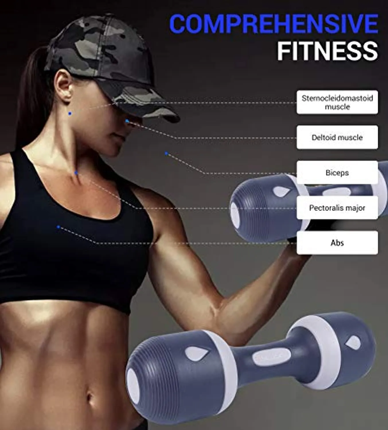 Nice C Adjustable Dumbbell Weight Pair, 5-in-1 Weight Options, Non-Slip Neoprene Hand, All-Purpose, Home, Gym, Office