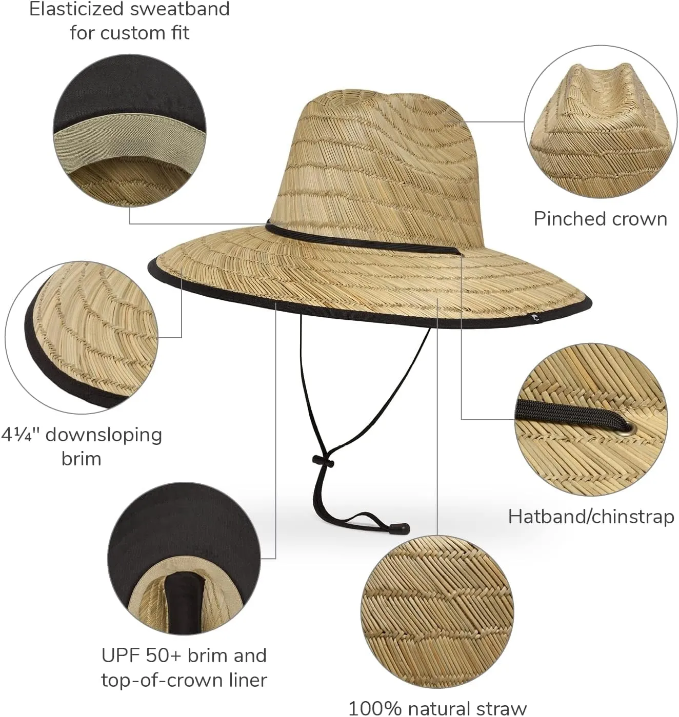 Sunday Afternoons Sun Guardian Hat